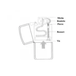 Zippo Race Car -Truc Chic Soldes Magasin zippo race car 3