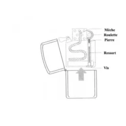 Zippo Vierge -Truc Chic Soldes Magasin zippo vierge 3